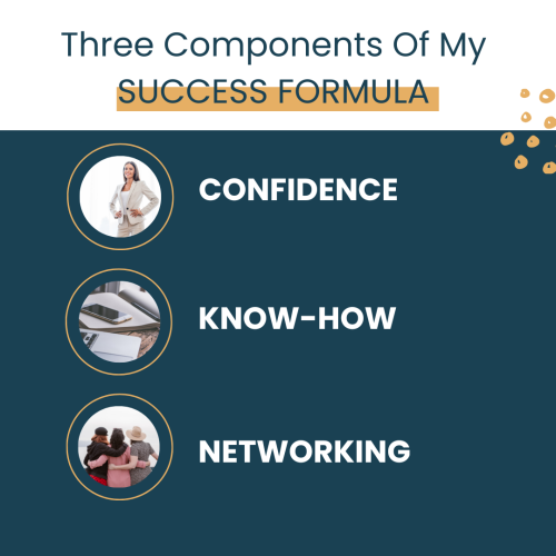 The Success Formula - Blog